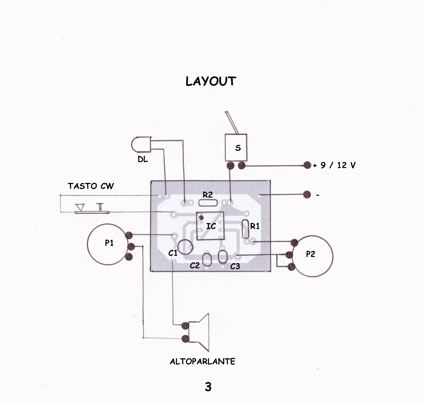 OSCILLOFONO LAYOUT COMPONENTI