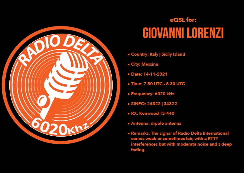 RADIO DELTA INTERNATIONAL