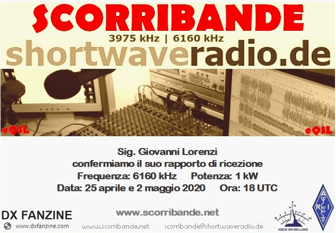 SHORTWAVE RADIO