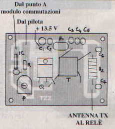 FINALE COMPONENTI