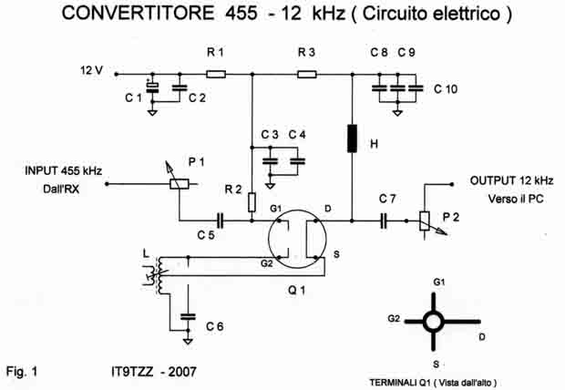 CIRCUITO