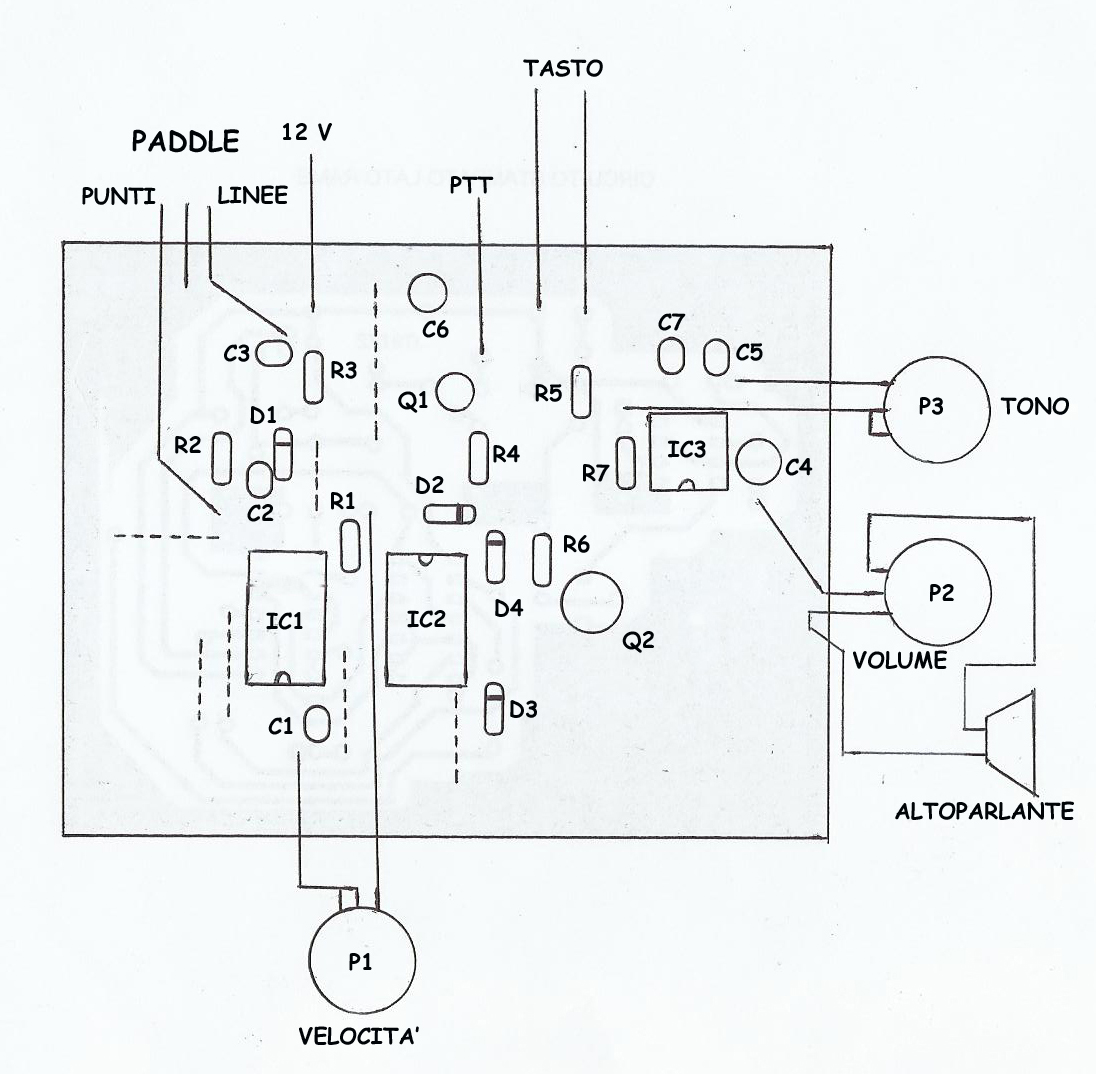 layout keyer