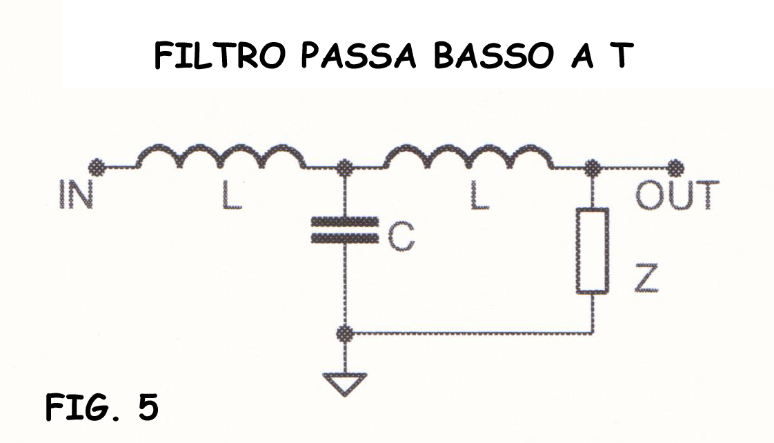 PASSA BASSO T